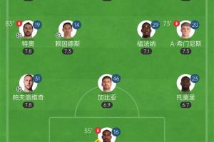 九游体育app下载-终于解题成功？孔塞桑变阵343+特奥前提，米兰久违4球大胜